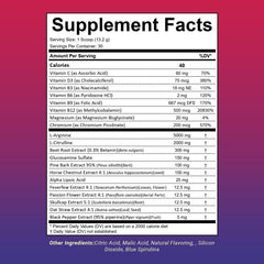 Nutrition facts panel emphasizing daily dosage targets