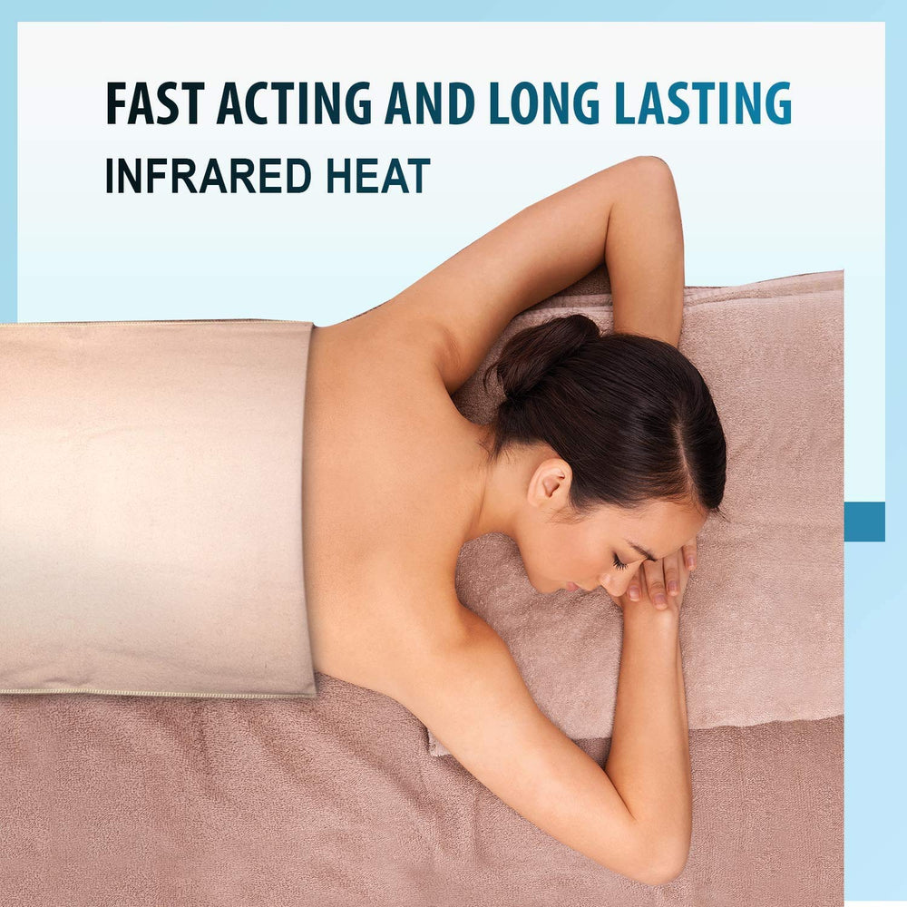 ThermoRelief moisture condensation creates comfortable moist heat inside the cover.