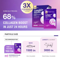 m2 Skin glow closeup suggests firmer-looking skin