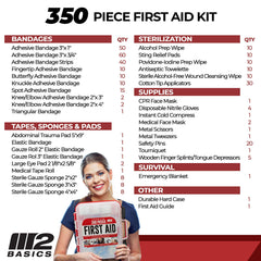 M2 BASICS office-use kit shown in action for workplace readiness.