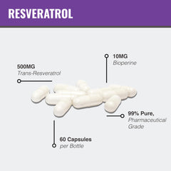 MAAC10 bottle label detail highlighting pharmaceutical-grade micronized resveratrol.
