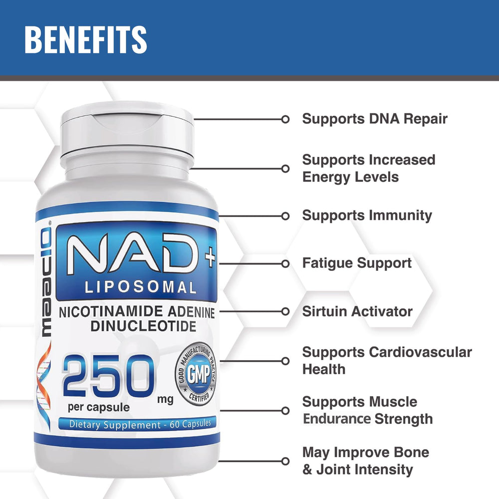 MAAC10 Liposomal NAD capsules closeup shows 250 mg per capsule.