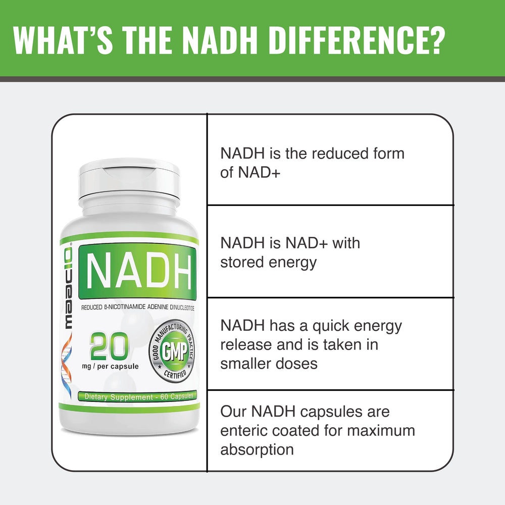 MAAC10 NADH label mockup highlighting purity and US manufacturing