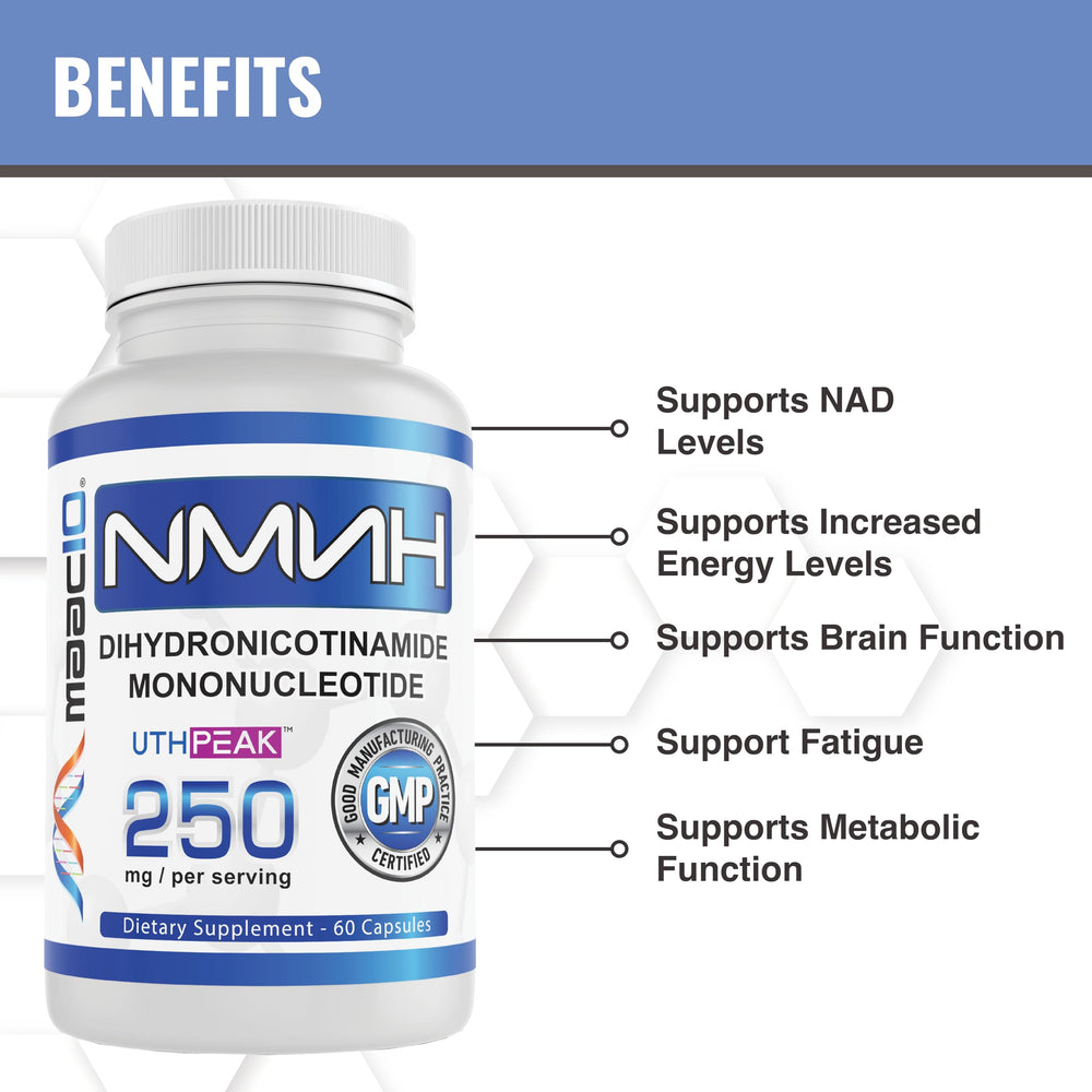 Two MAAC10 NMNH capsules displayed as daily serving