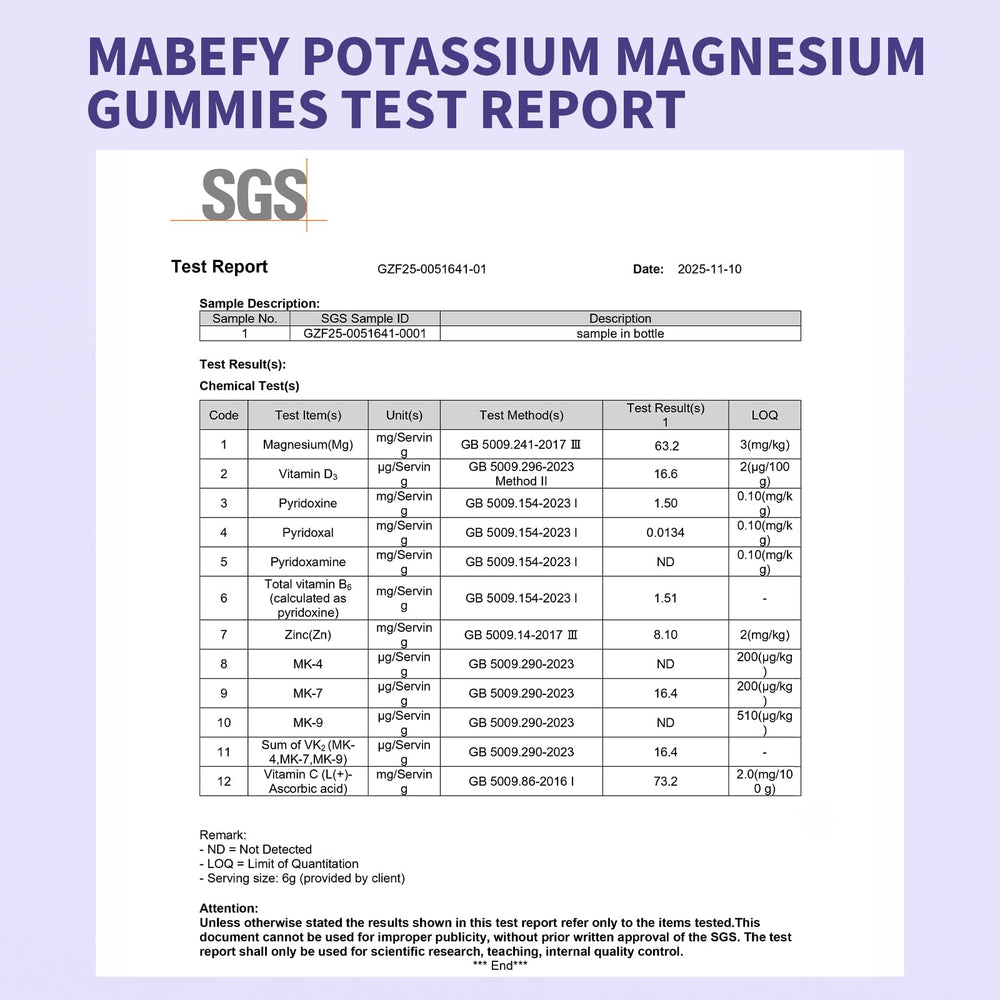 MABEFY bottle-back-label details CoQ10 and vitamins for daily energy.
