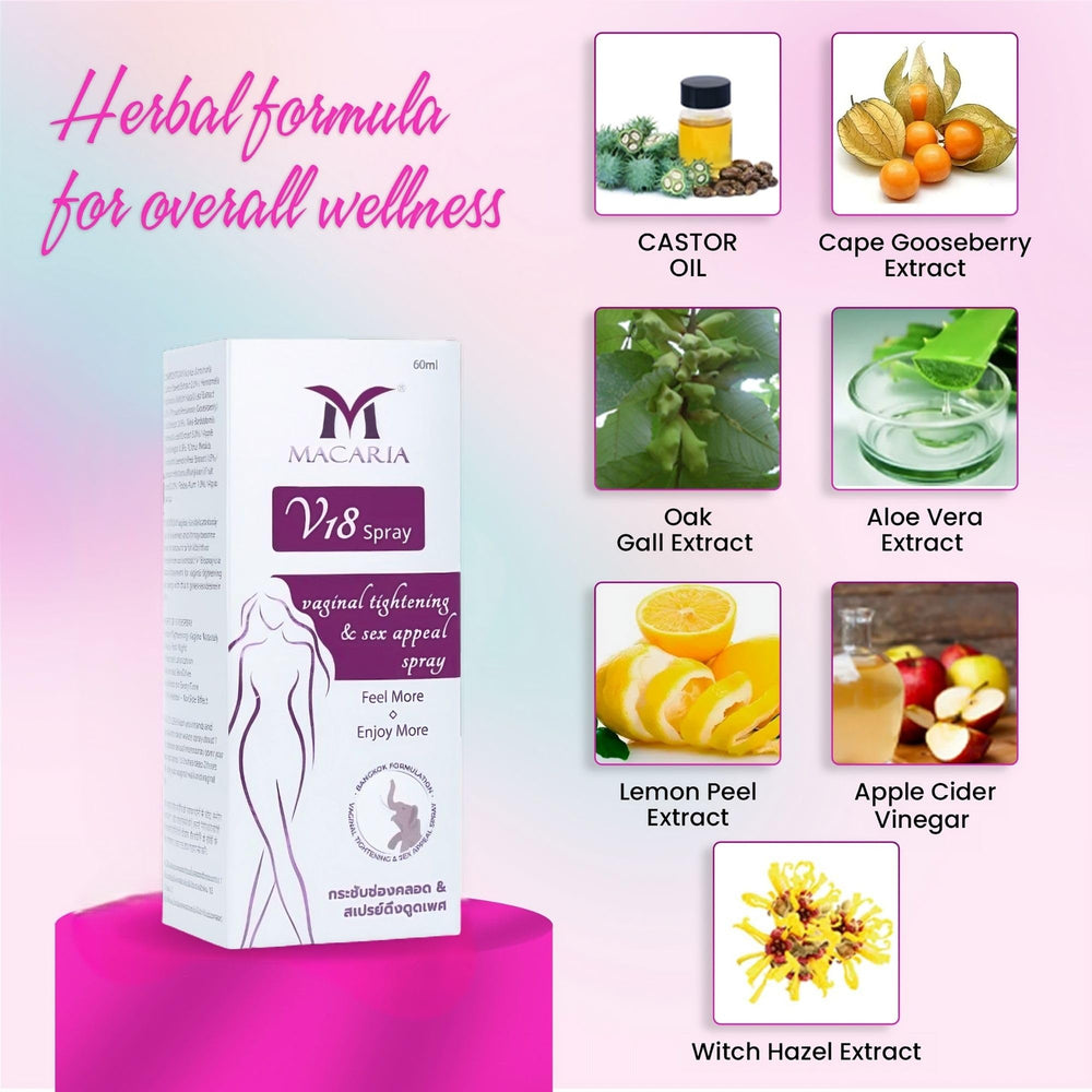 MACARIA V18 clinically-tested spray aims to support lasting hydration.