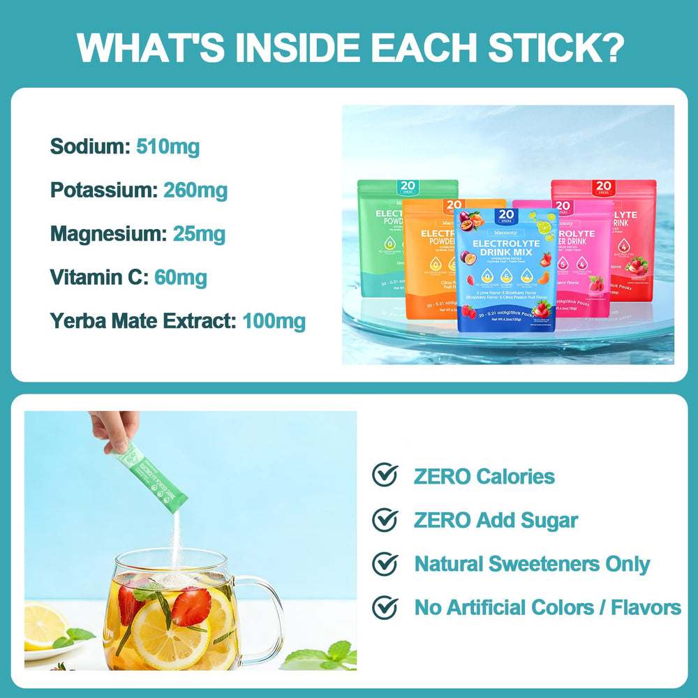 Macmony electrolyte powder packets in a glass, sugar-free hydration option
