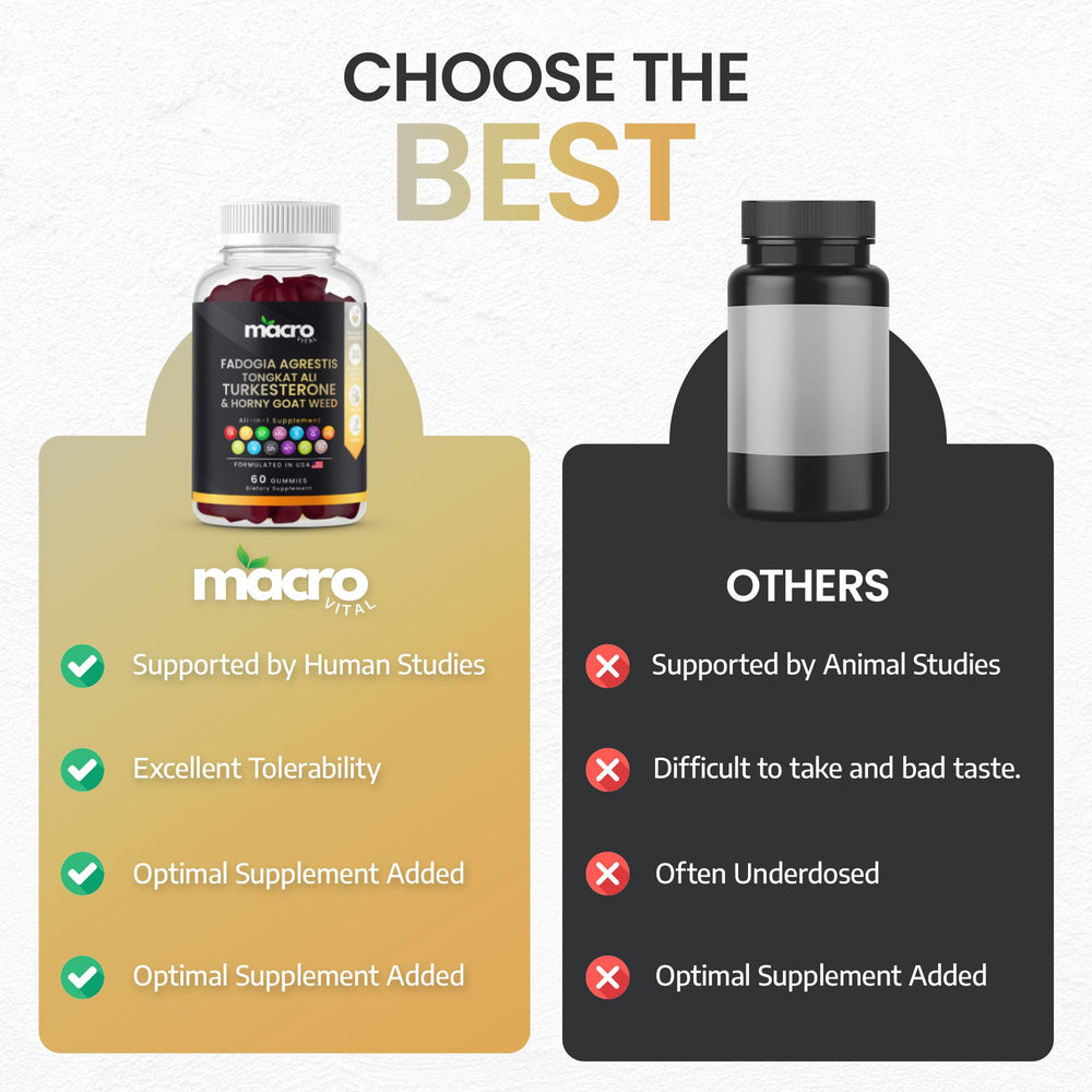 Macro Vital gluten-free formula image reinforces clean supplement feel.