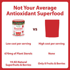 MacroLife Naturals Miracle Reds jar open highlighting rich color and texture.
