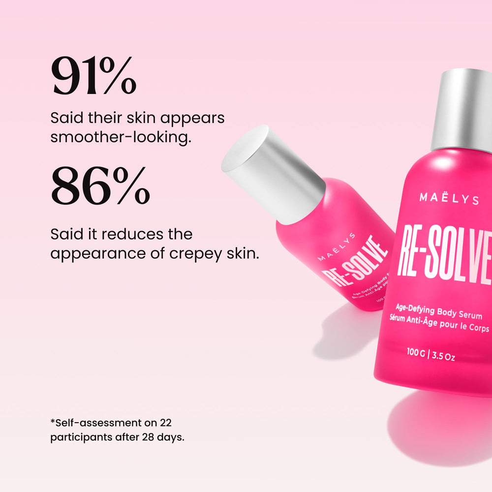 MAËLYS RE-SOLVE premium packaging and label on bottle.