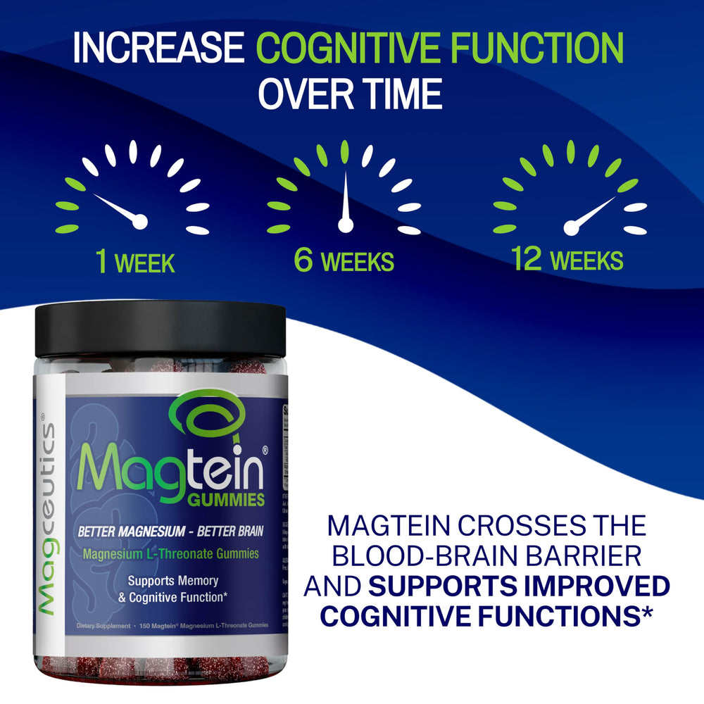 Serving suggestion for Magceutics Magtein Gummies during a daily routine