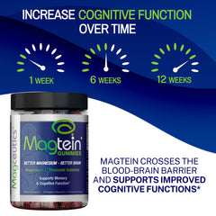 Serving suggestion for Magceutics Magtein Gummies during a daily routine