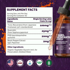 MagHealth Trans-Resveratrol liquid pour demonstrates flexible dosing