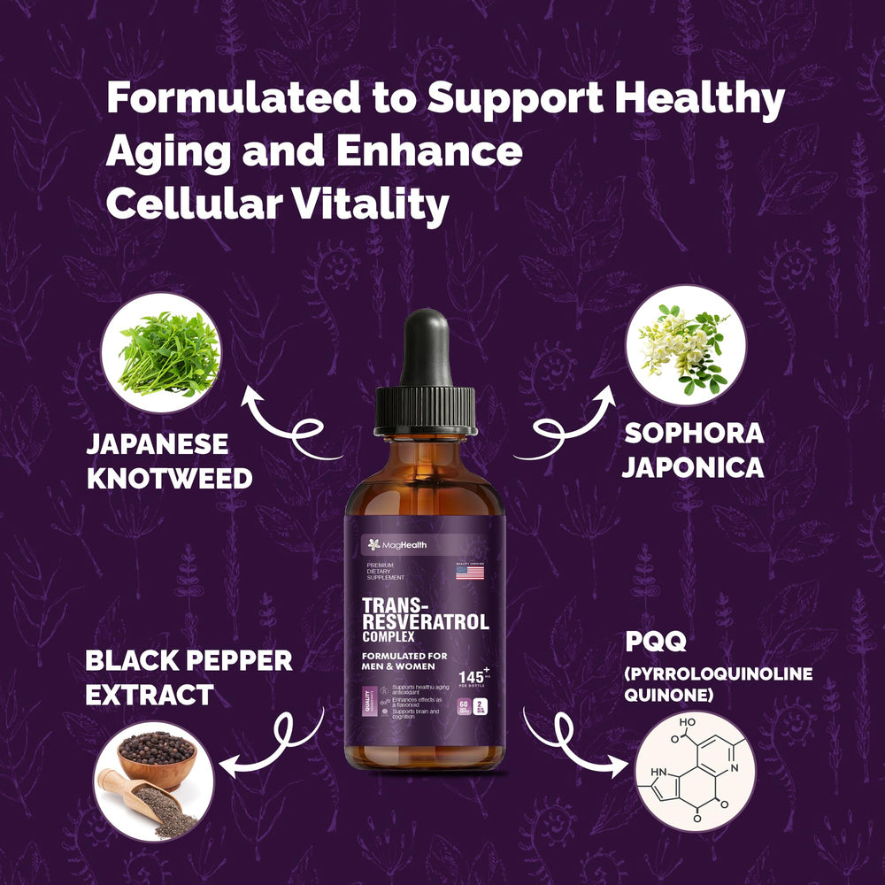 MagHealth Trans-Resveratrol ingredients close-up with quercetin and piperine
