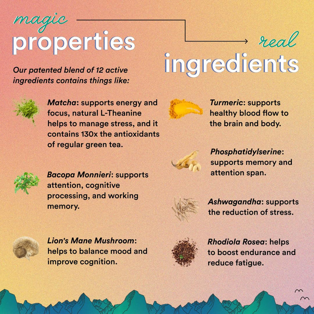 Magic Mind label close-up reveals premium formula and clean ingredients.