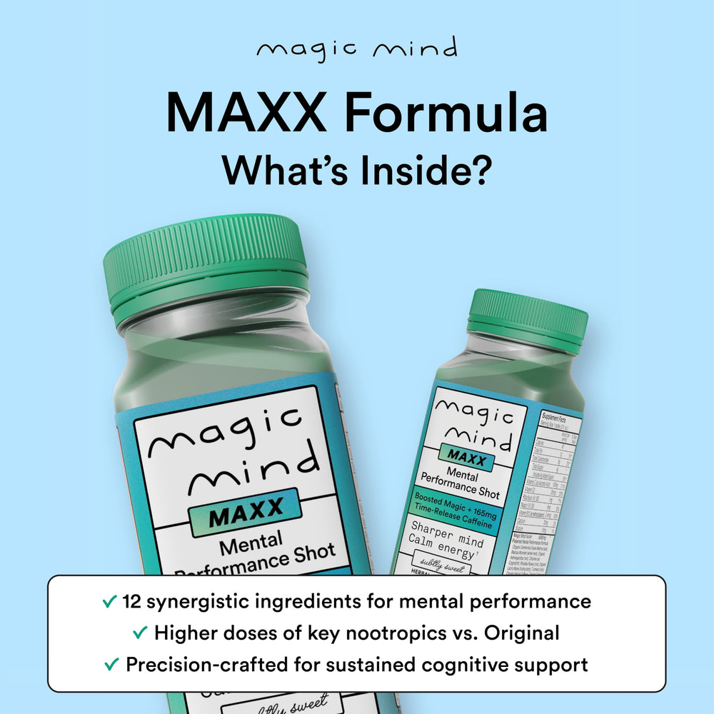 Magic Mind Maxx energy shot twist cap shown for quick, on-the-go concentration