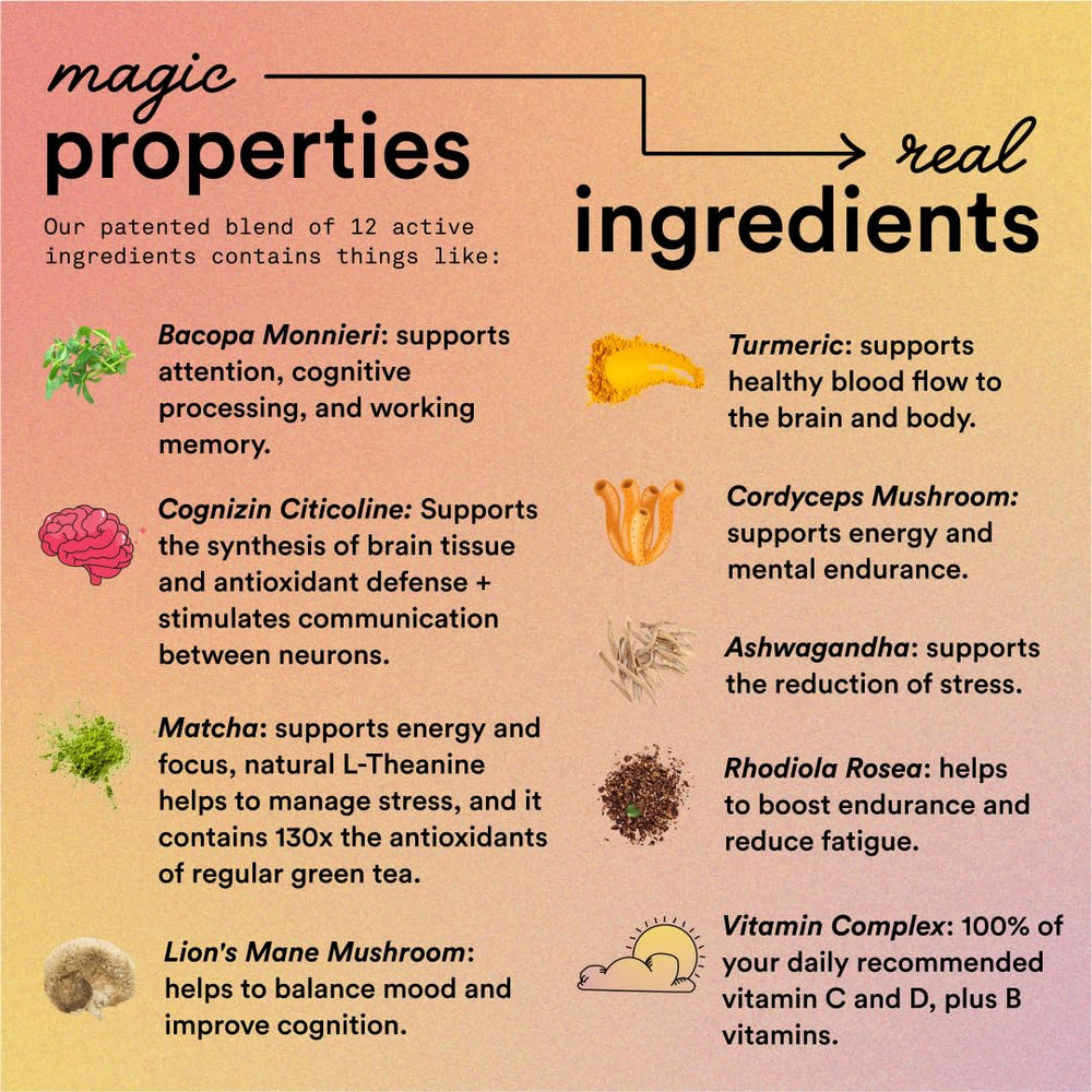 Magic Mind pour stream demonstrates clean, refreshing intake