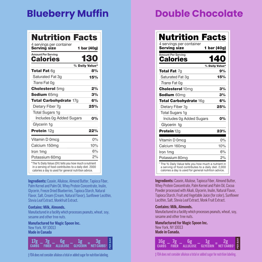 Magic Spoon Treats Double Chocolate bars with a high-protein profile.