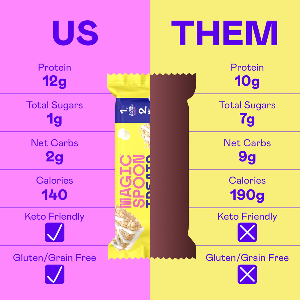 Magic Spoon Treats Marshmallow bars in a box, gluten-free protein option.