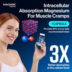 Magnox Buster capsules closeup highlighting smooth coating for easy swallowing