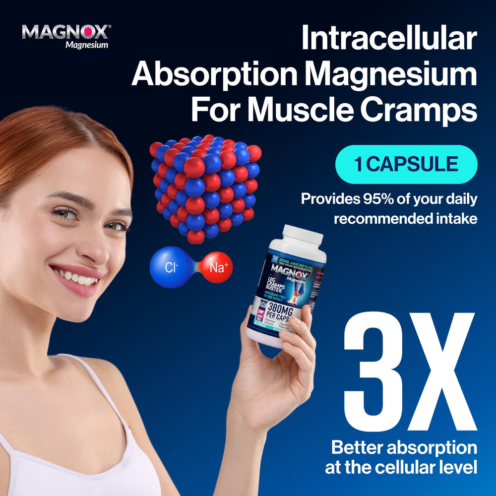 MAGNOX Buster label detail; patent and dosage information clearly shown.