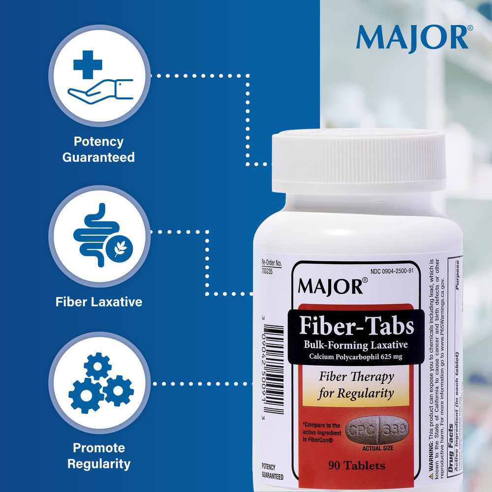 Two MAJOR Fiber-Tabs with water show recommended intake.
