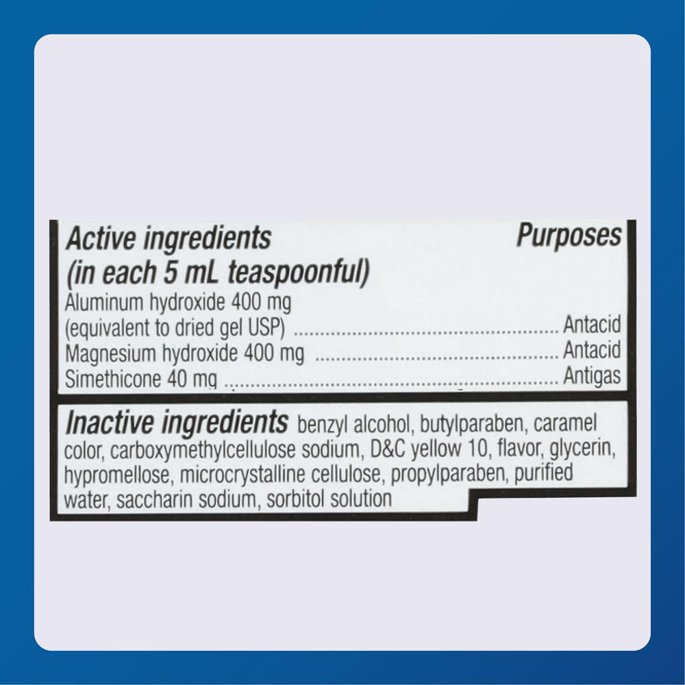 MAJOR Mintox dosage chart helps track 24-hour limits safely.