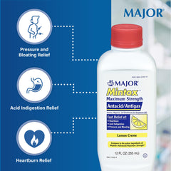 MAJOR Mintox ingredients panel highlights aluminum hydroxide and magnesium hydroxide combination.