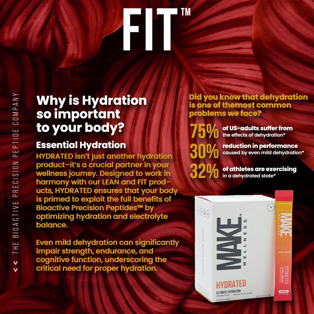 Make Wellness HYDRATED active lifestyle context shows versatile usage.