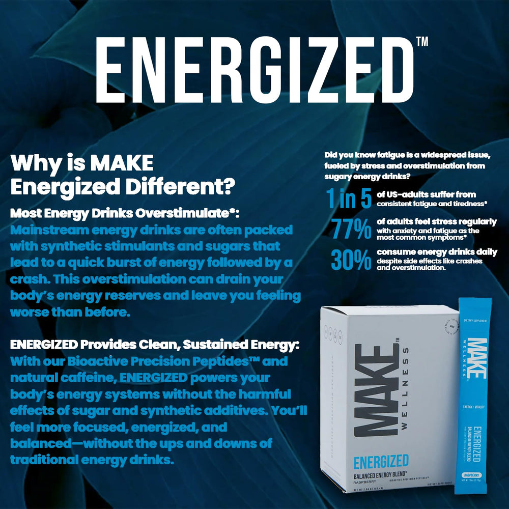 Make Wellness Energized clean-label ingredients highlight absence of artificial stimulants.