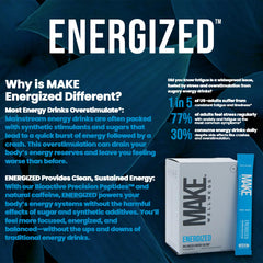 Make Wellness Energized clean-label ingredients highlight absence of artificial stimulants.