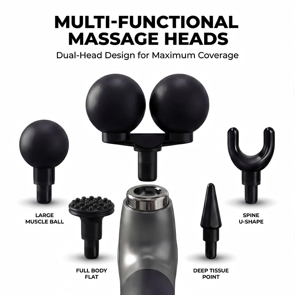 Makecatch five-head attachments cover neck to legs with versatility