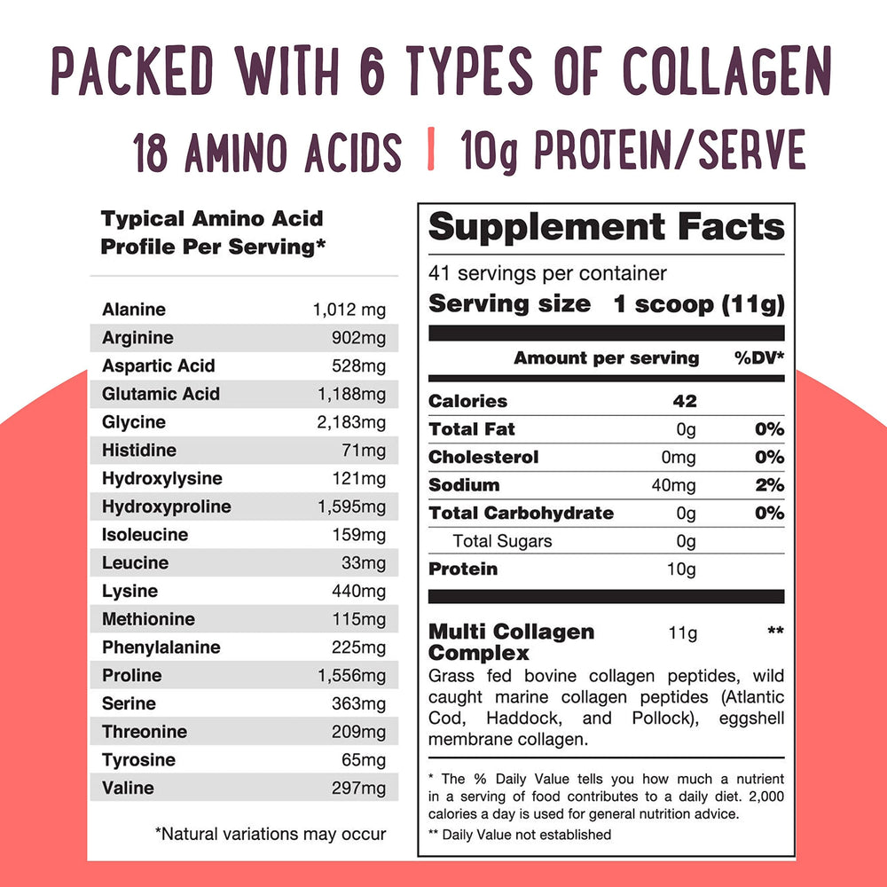 Glass with dissolved collagen powder showing smooth texture for beverages.