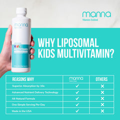 Manna Vitamins Evolved liposomal kids multivitamin ingredient visual shows absorption-boosting technology