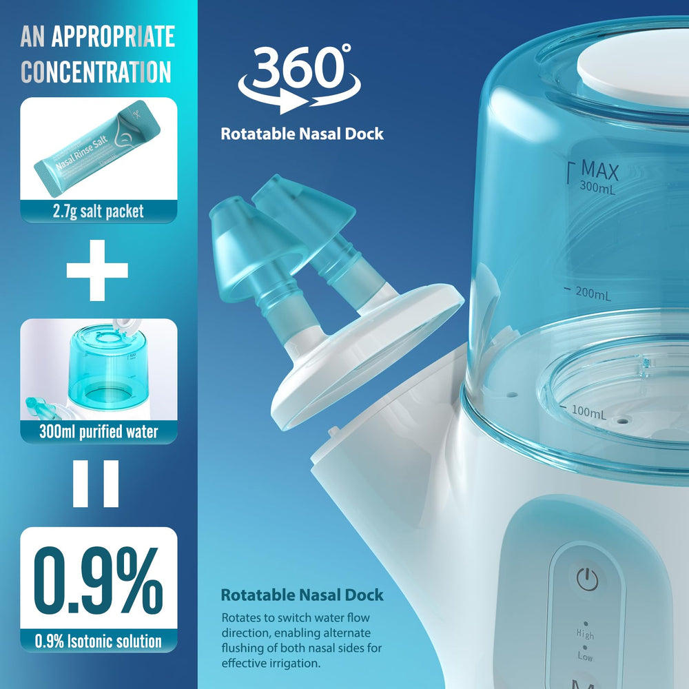 MAOEVER 800mAh rechargeable battery enables home or travel use
