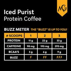 MariGold iced cup — ready-to-drink energy for workouts and study sessions.