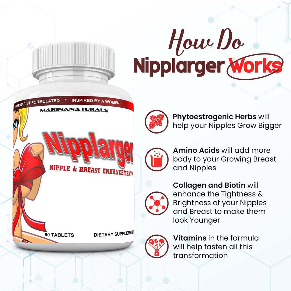MARINANATURALS Nipplarger bottle back label—ingredient details for potential tissue support.