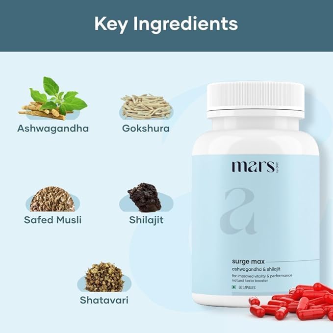 Mars by GHC Black Seed Oil and Shilajit capsules package showing hormone balance support