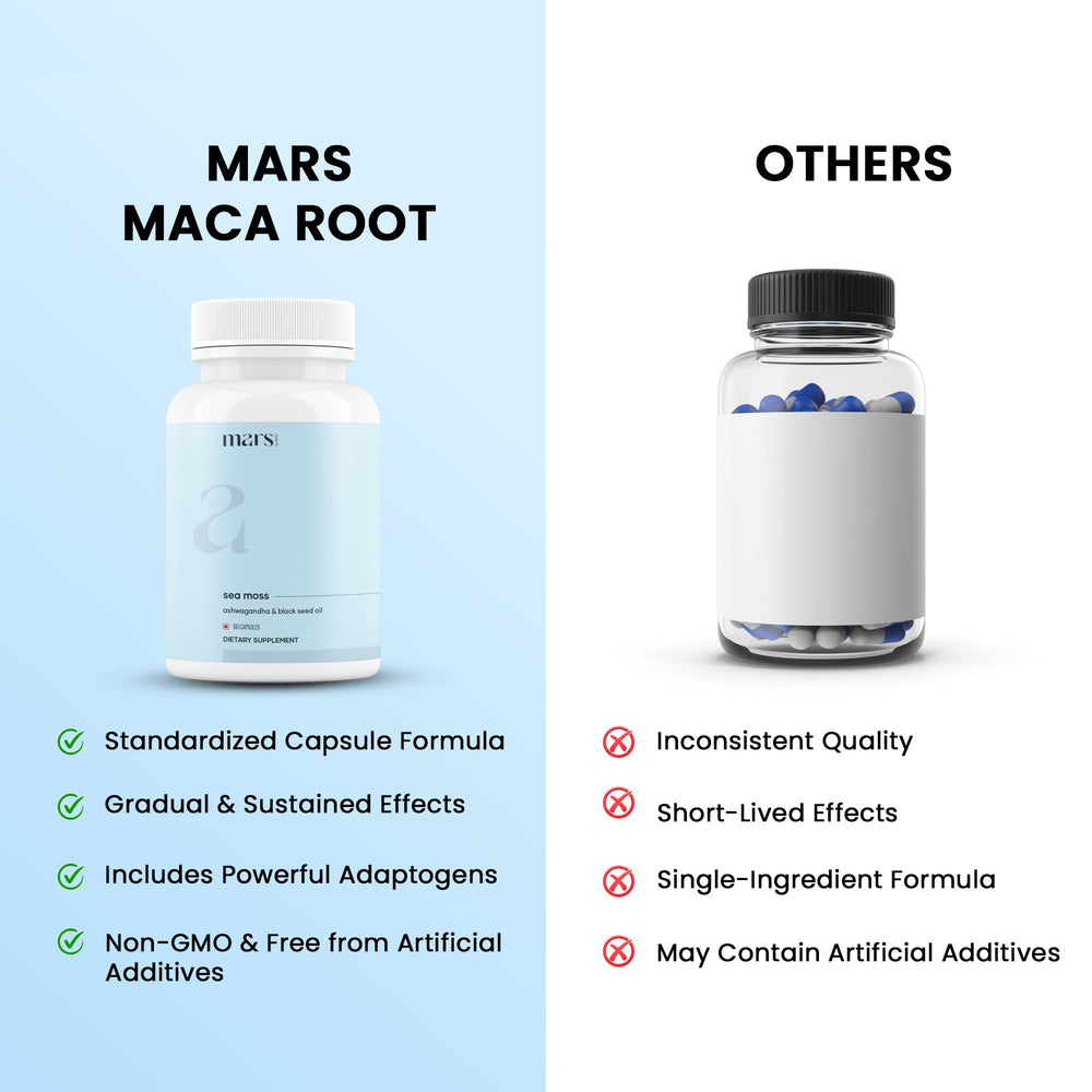 Close-up of Mars by GHC Surge ingredients label highlighting sea moss blend