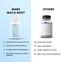 Close-up of Mars by GHC Surge ingredients label highlighting sea moss blend