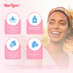 MaryRuth's chromium picolinate support bottle helps metabolism and sugar balance.