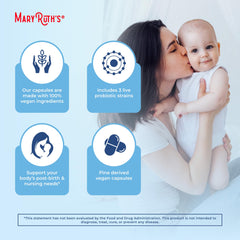 MaryRuth's Postnatal Probiotics selenium icon indicating thyroid-related nutrients.