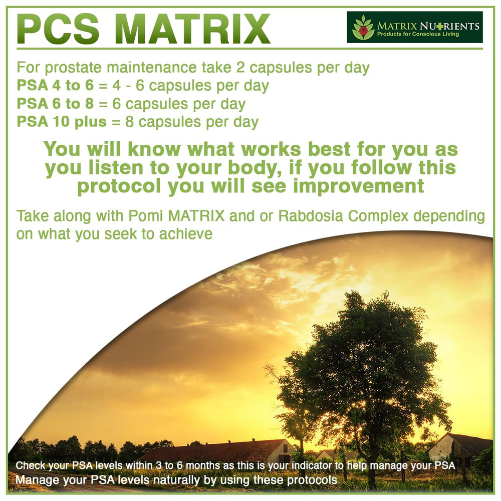 Pouring PCS Matrix capsules from the bottle into a hand for daily use.