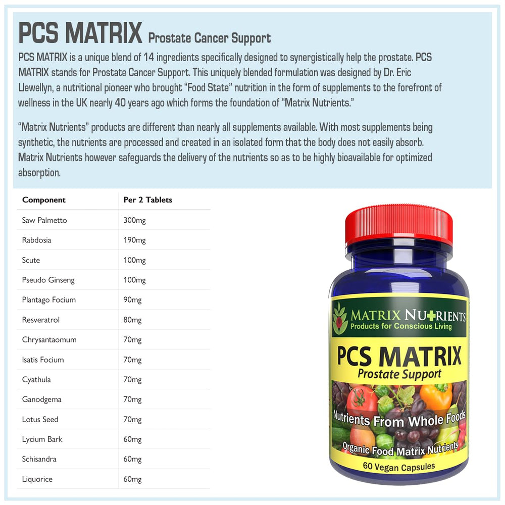 Lifestyle shot of a person taking PCS Matrix as part of a wellness routine.