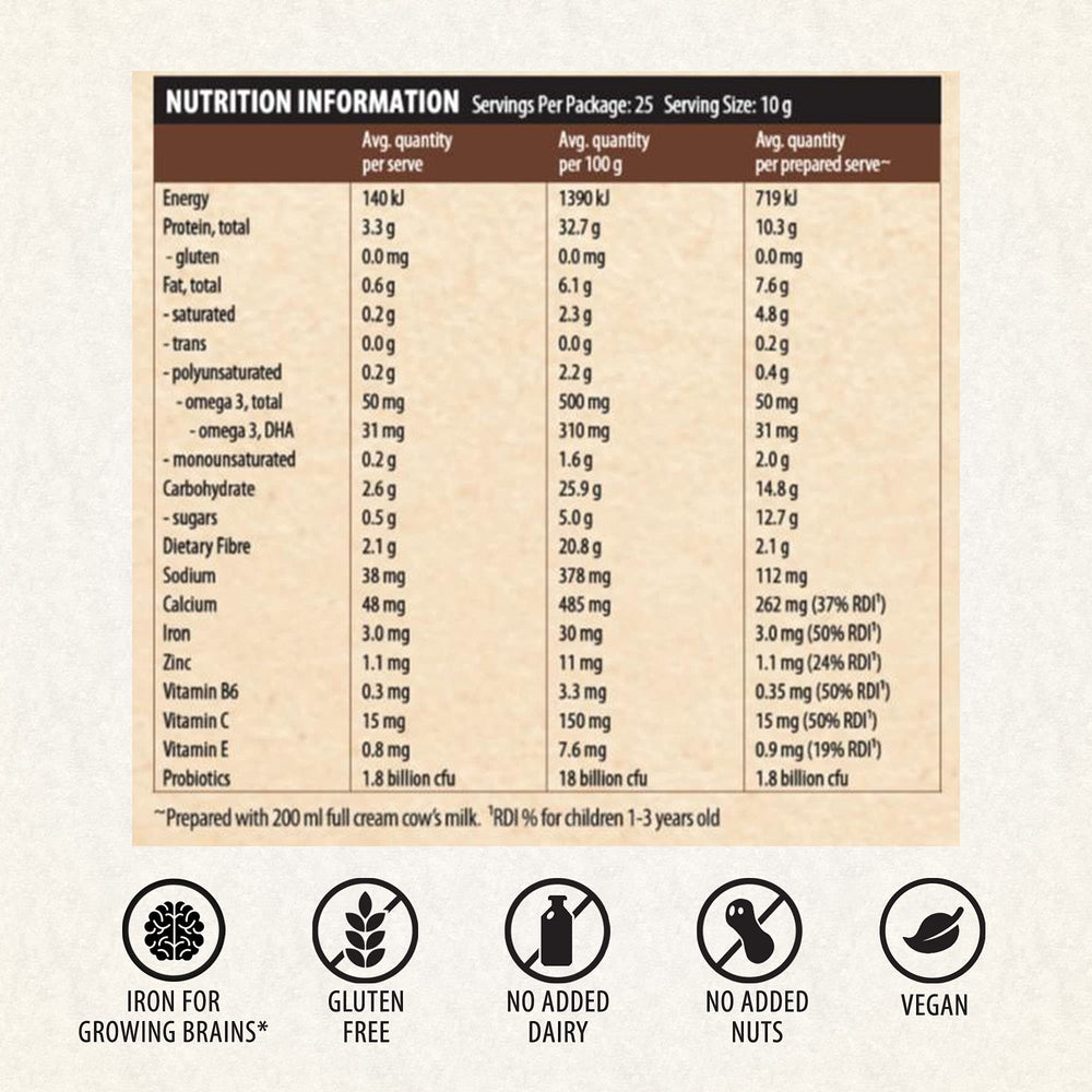 Mavella bottle label close-up showing vitamins and minerals for development.