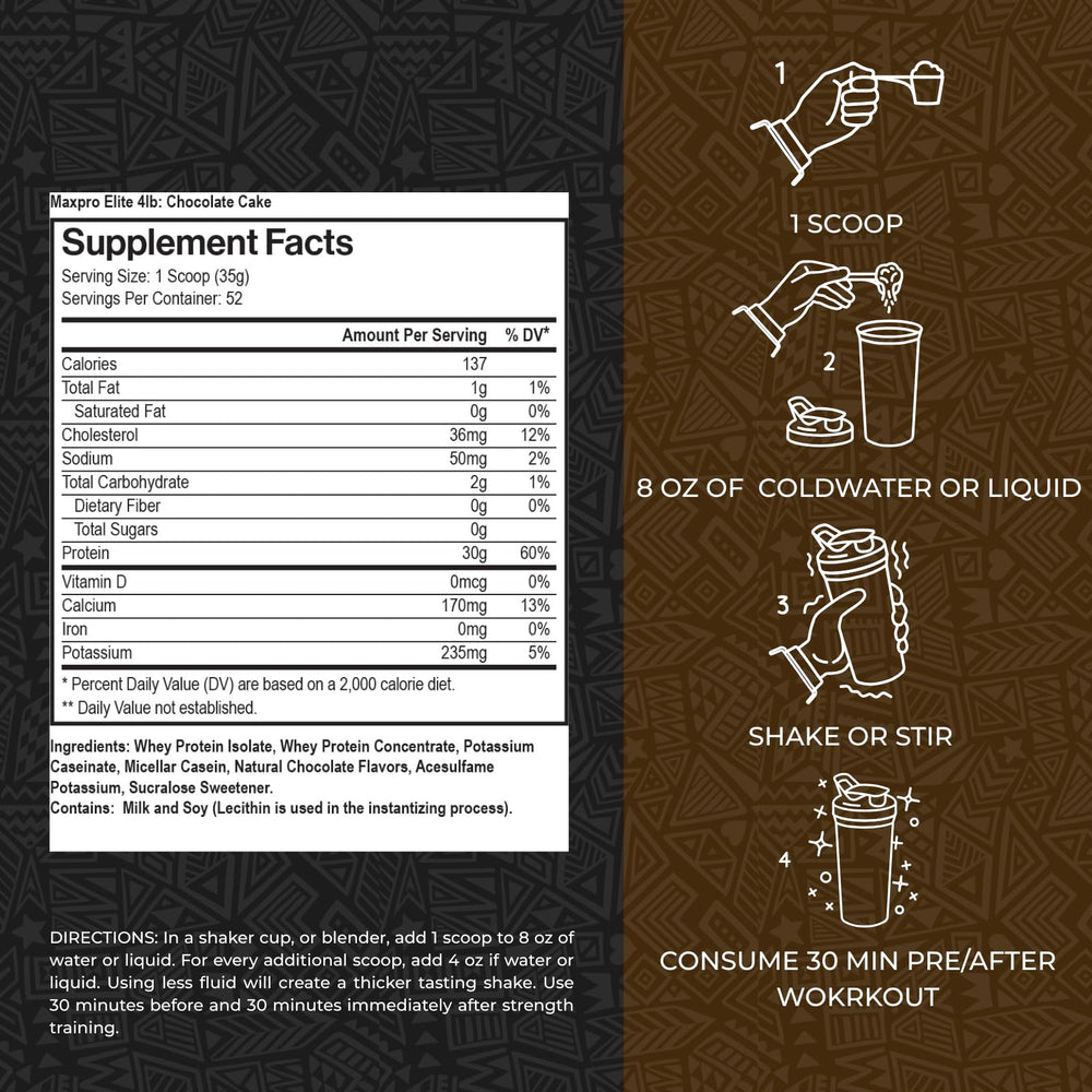 Max Muscle Maxpro Elite whey protein blend highlight fast and sustained amino acids