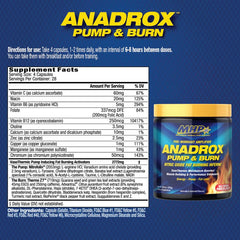 Maximum Human Performance Anadrox label showing ingredient blend for nitric oxide support