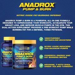 Maximum Human Performance Anadrox scoop image suggesting easy mixing and dosage
