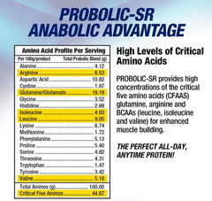 Post-workout use with Probolic-SR for lasting amino acid availability