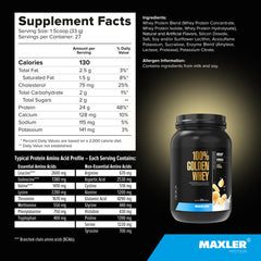 Flavor lineup of Maxler Golden Whey appeals to taste seekers